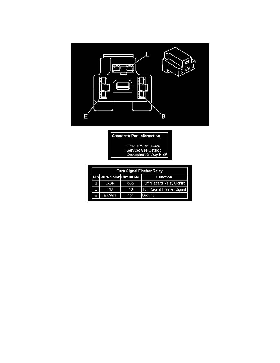 Saturn Service and Repair Manuals > VUE AWD V63.5L (2007) > Relays and Modules