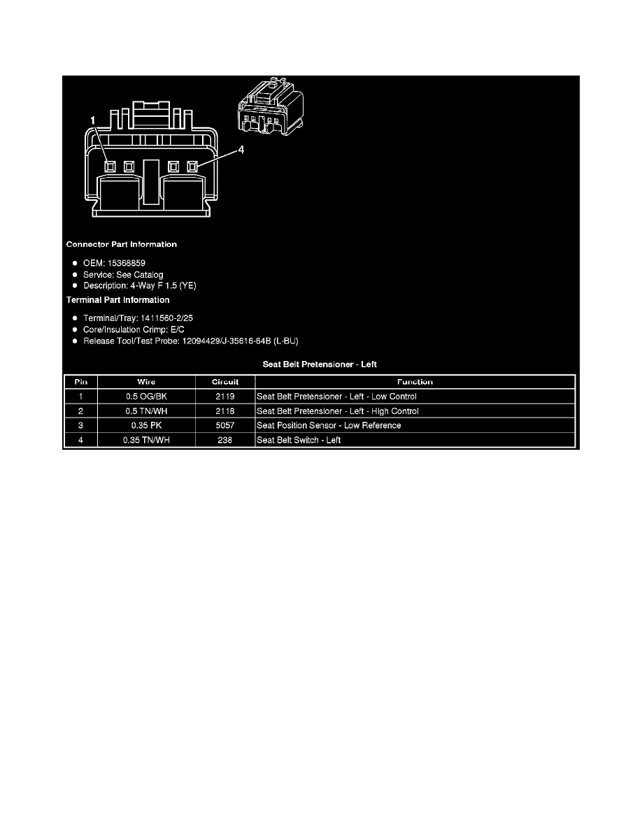 Saturn Service and Repair Manuals > VUE FWD V63.5L (2008