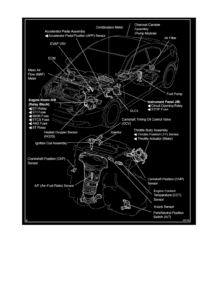 Scion Service and Repair Manuals > tC L42.4L (2AZFE) (2005