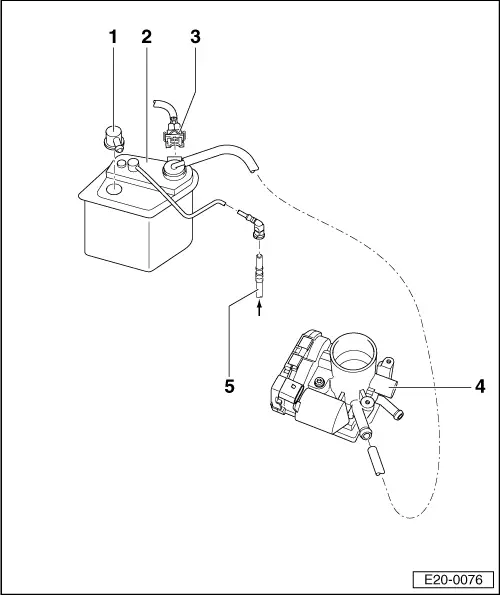 SEAT Service and Repair Manuals > Leon Mk1 > Power unit 4