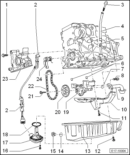 SEAT Workshop Service and Repair Manuals > Leon Mk1 > Power unit | 4 ...