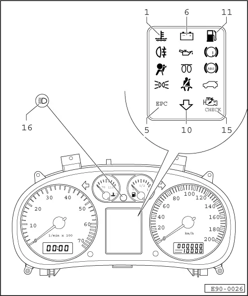 SEAT Manuals > Leon Mk1 > Vehicle electrics > Electrical