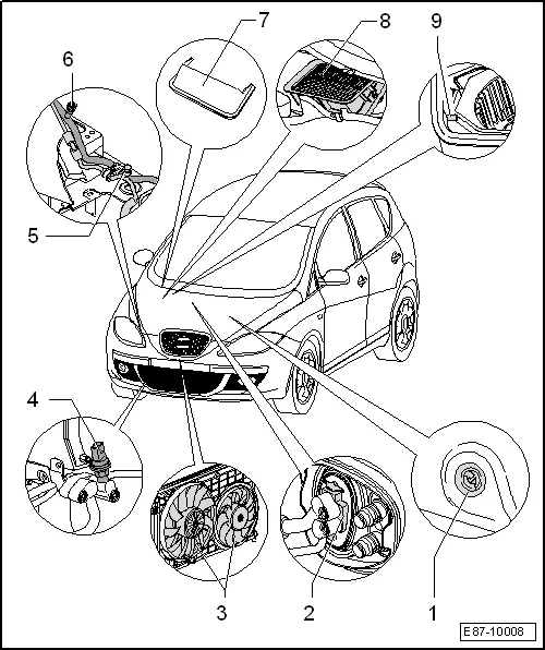 SEAT Service and Repair Manuals > Leon Mk1 > Heating and air