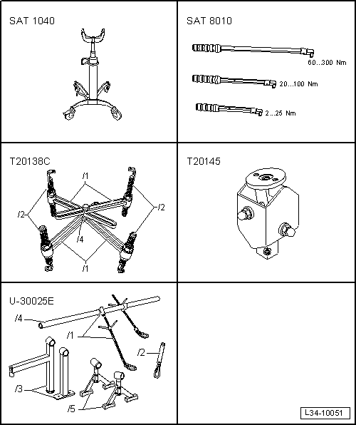 Gearbox?: removing and fitting – SEAT Leon Mk1