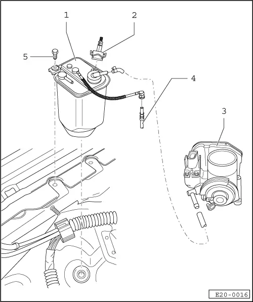 SEAT Service and Repair Manuals > Leon Mk1 > Power unit 4