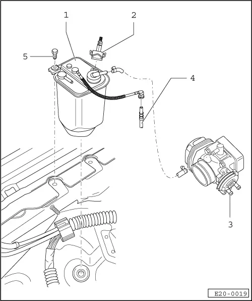 SEAT Service and Repair Manuals > Leon Mk1 > Power unit 4