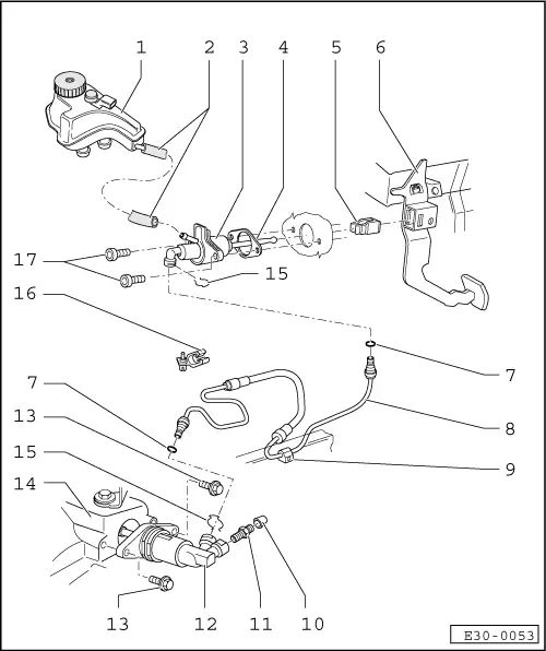 SEAT Manuals > Leon Mk2 > 02J 5speed gearbox > Clutch, control > Mechanism for working