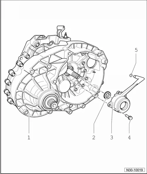 SEAT Service and Repair Manuals > Leon Mk2 > 6speed manual gearbox 0A6 Clutch