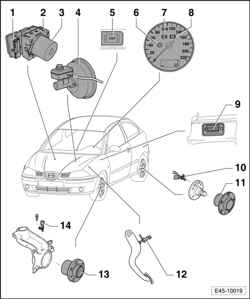 SEAT Service and Repair Manuals > Leon Mk2 > Running gear