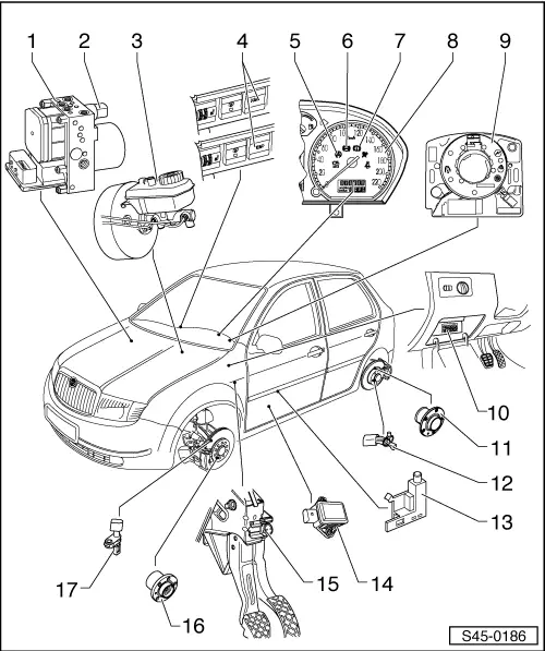 Skoda Service and Repair Manuals > Fabia Mk1 > Chassis ABS