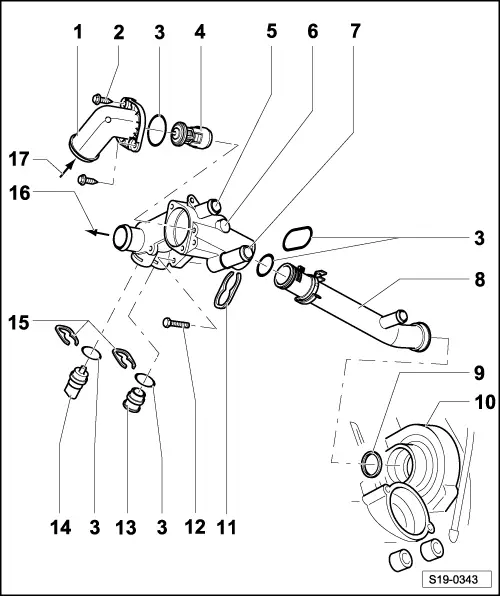 Skoda Workshop Service and Repair Manuals > Fabia Mk1 > Power unit | 1. ...