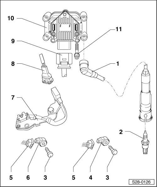 Skoda Service and Repair Manuals > Fabia Mk1 > Power unit 2