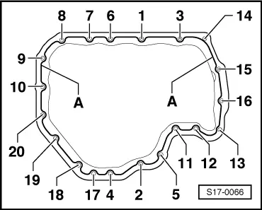 S17-0066