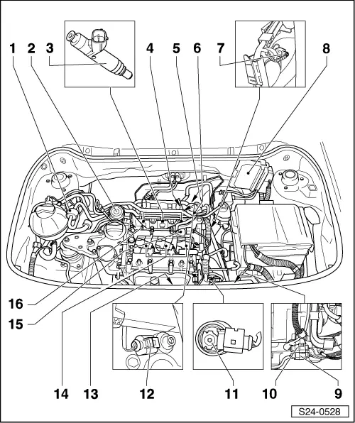 Skoda Service and Repair Manuals > Fabia Mk1 > Power unit 1
