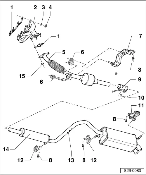 Skoda Service and Repair Manuals > Fabia Mk1 > Power unit 1.