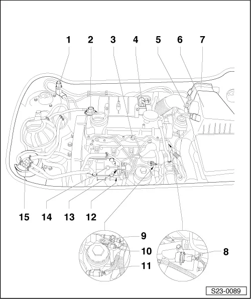 Skoda Workshop Service and Repair Manuals > Fabia Mk1 > Engine > 1.9/47 ...