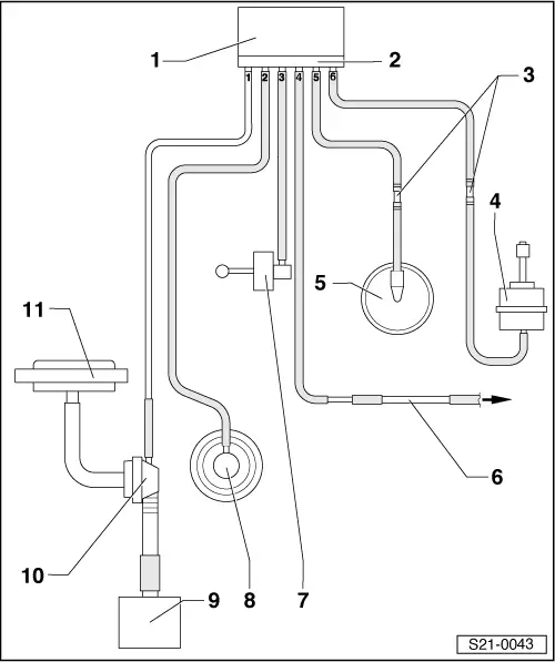 Skoda Service and Repair Manuals > Fabia Mk1 > Engine 1.9/74