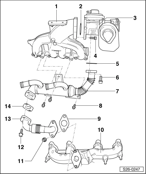 Skoda Manuals > Fabia Mk2 > Drive unit > 1.9/77 kW TDI PD