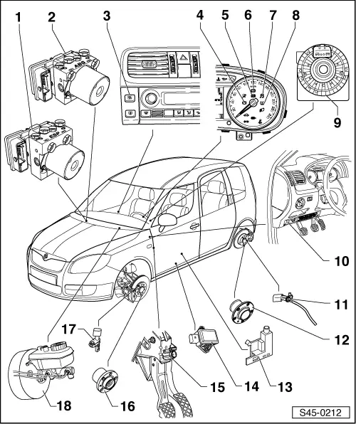 Skoda Service and Repair Manuals > Fabia Mk2 > Chassis ABS