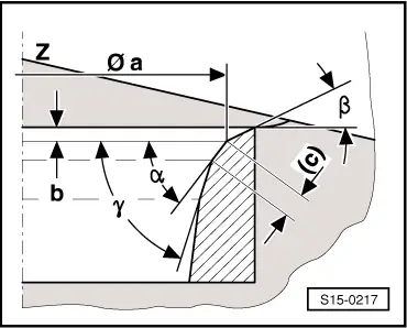 S15-0217