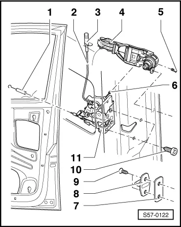 Skoda Workshop Manuals > Octavia Mk1 > Body > Body Work > Front door,  central locking > Front door > Summary of components of door lock