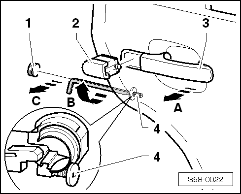 Skoda Workshop Manuals > Octavia Mk1 > Body > Body Work > Rear door,sliding  door,wing doors,central locking > Rear door > Remove and install outer door  handle