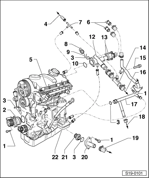 Skoda Workshop Manuals  U0026gt  Octavia Mk1  U0026gt  Drive Unit  U0026gt  1 9 L