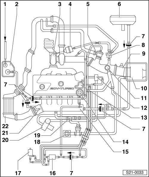 Skoda Workshop Manuals  U0026gt  Octavia Mk1  U0026gt  Drive Unit  U0026gt  1 8