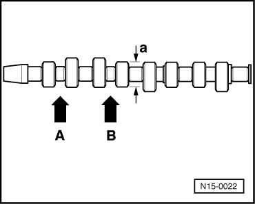 N15-0022