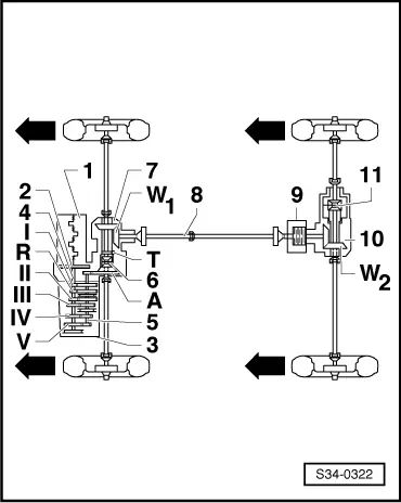 S34-0322