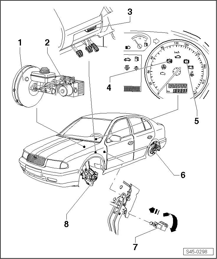 Skoda Service and Repair Manuals > Octavia Mk1 > Brake systems