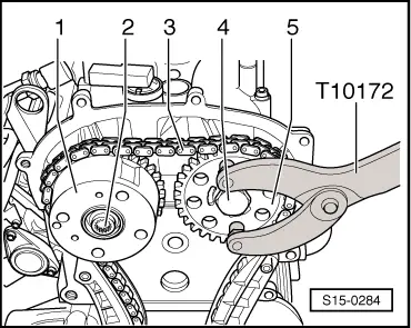 S15-0284