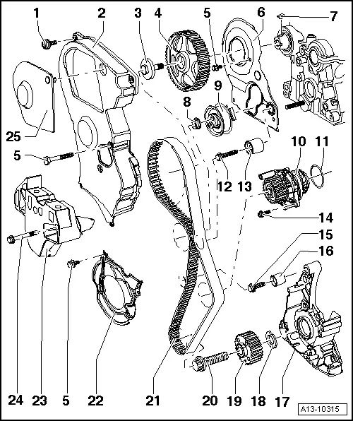 Skoda Service and Repair Manuals > Octavia Mk2 > Drive unit
