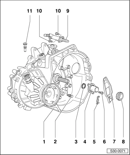 Skoda Service and Repair Manuals > Octavia Mk2 > Power