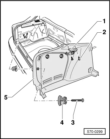 Как снять бензобак шкода октавия тур Skoda Workshop Service and Repair Manuals Octavia Mk2 Body Body Work Trim, noise