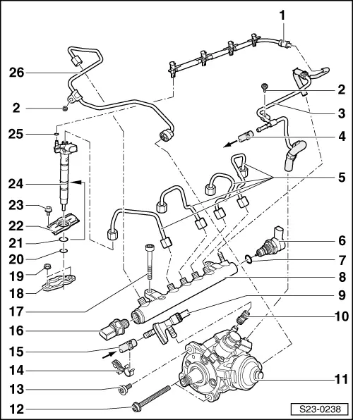 Skoda Manuals > Octavia Mk2 > Power unit > 2.0/103; 125 kW TDI