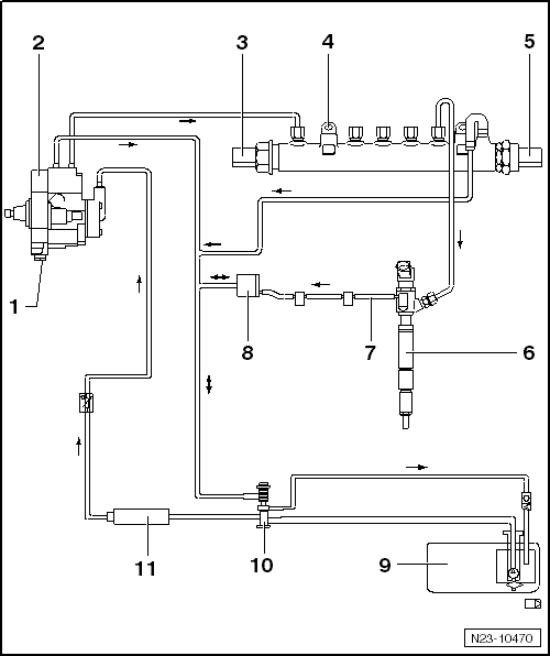Skoda Service and Repair Manuals > Roomster > Power unit 1.6