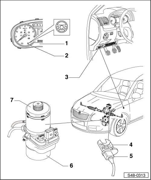 Skoda Service and Repair Manuals > Roomster > Chassis