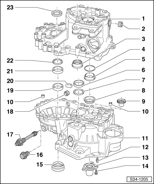 O2r Gearbox Skoda Workshop Service and Repair Manuals > Roomster > Power ...