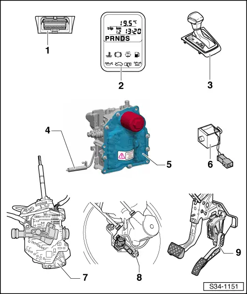 Skoda Manuals > Roomster > Power transmission > Gearbox 0AM