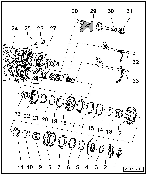 Skoda Service and Repair Manuals > Superb > Power transmission