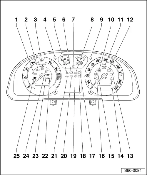 Skoda Service and Repair Manuals > Superb > Vehicle electrics