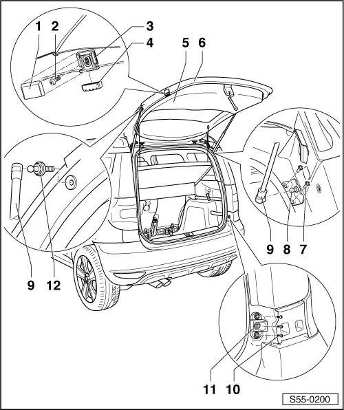 Skoda Service and Repair Manuals > Yeti > Body Body Work