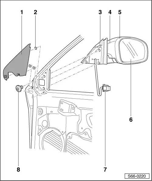 Exterior equipment \u003e Rear-view mirror