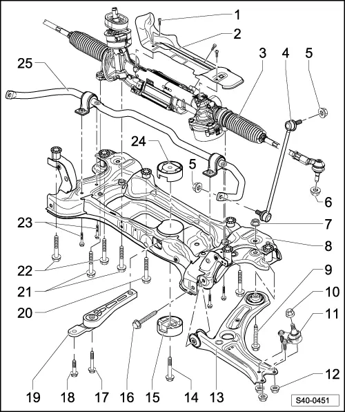 Skoda Service and Repair Manuals > Yeti > Axles, steering