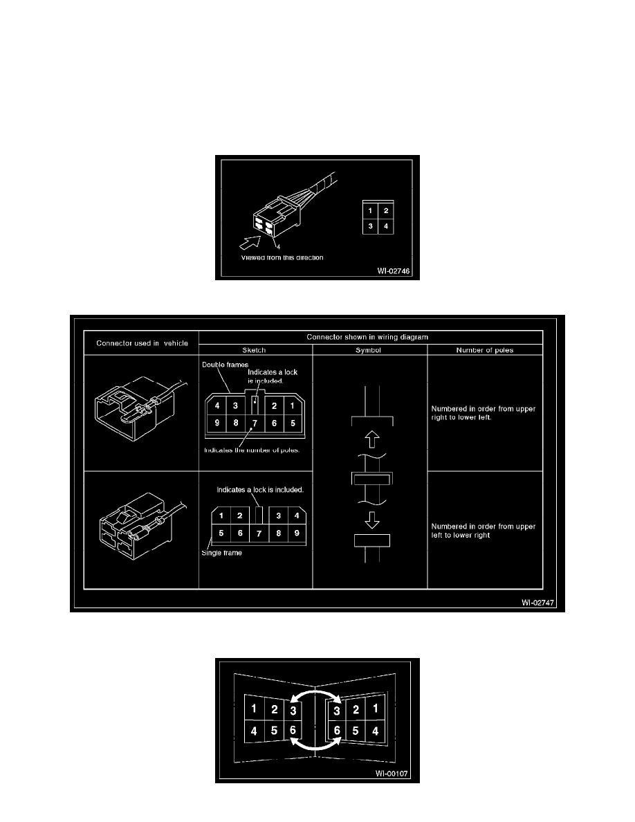 Subaru Workshop Manuals > B9 Tribeca F6-3.0L DOHC (2006 ... subaru b9 dvd wiring diagram 
