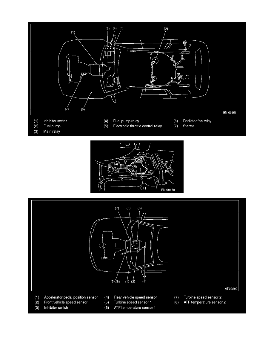 Subaru Service and Repair Manuals > B9 Tribeca F63.0L DOHC (2006) > Sensors and