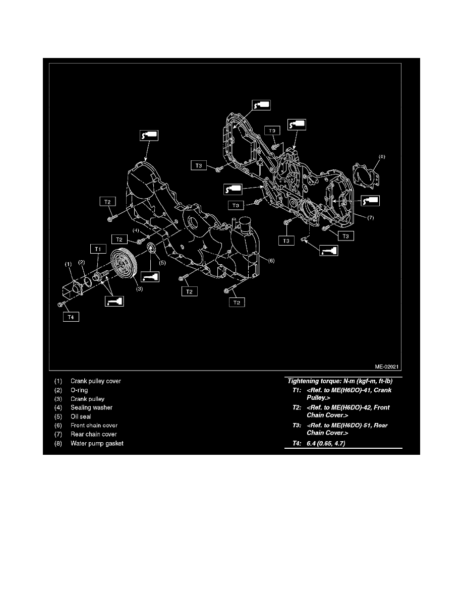 Engine, Cooling and Exhaust > Engine > Timing Components > Timing Chain >  Component Information > Service and Repair > Front Chain Cover > Page 1478