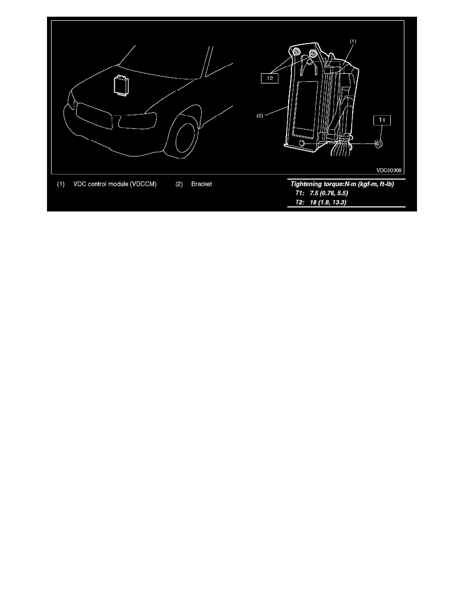 Subaru Service and Repair Manuals > Forester F42.5L (2008
