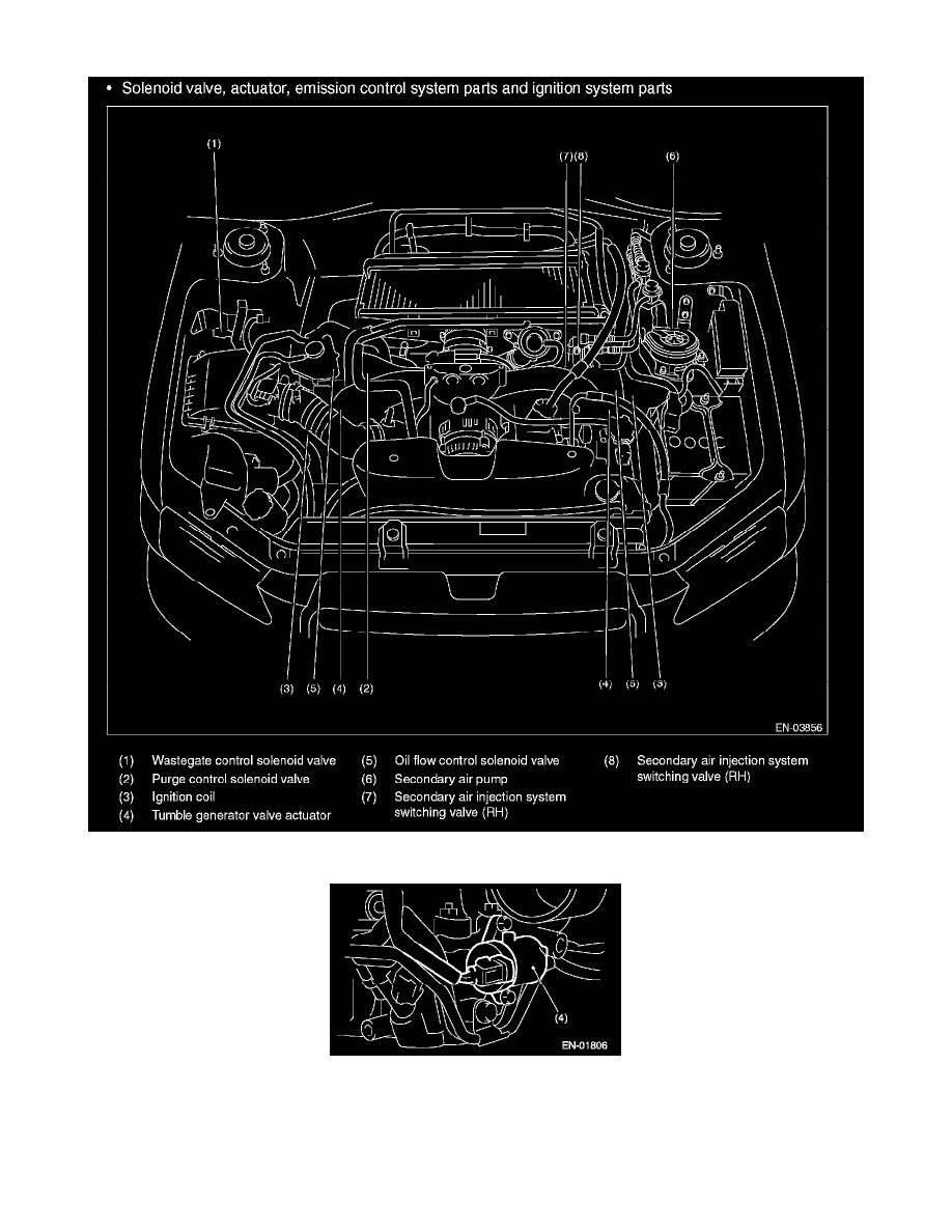 Subaru Service and Repair Manuals > Forester F42.5L DOHC